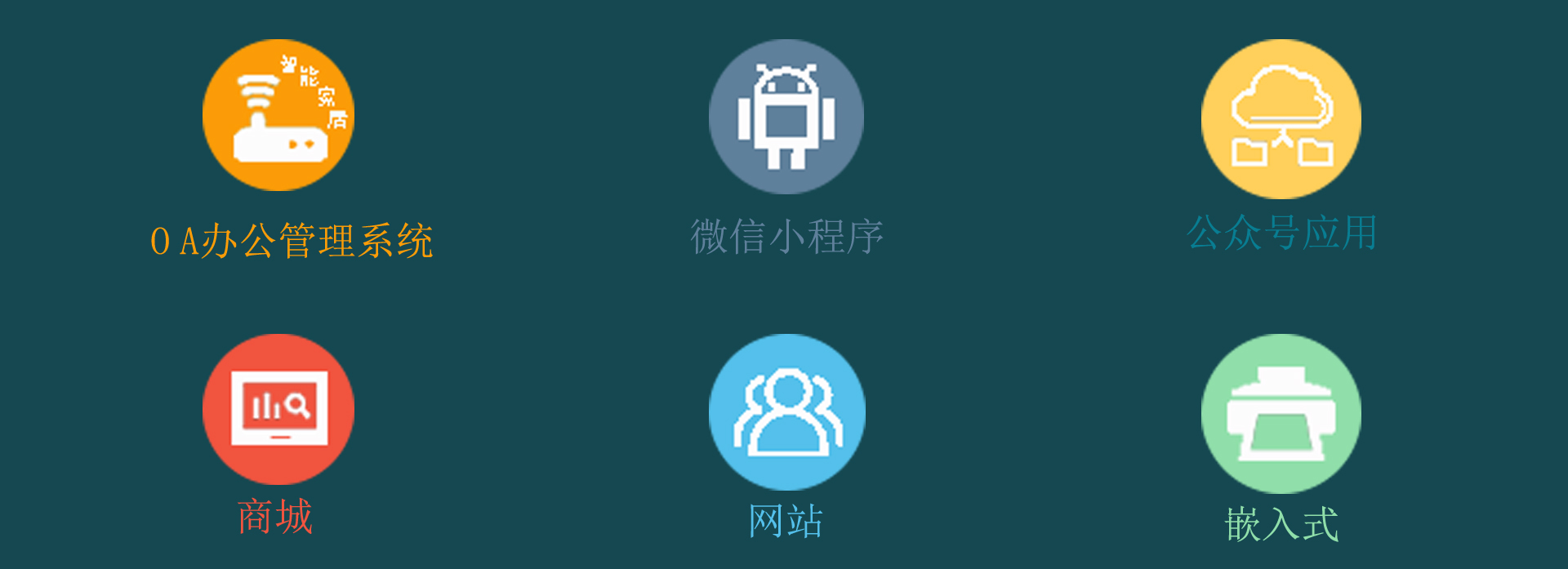 通州主要业务